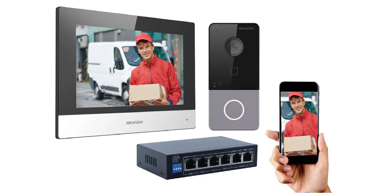 adana interkom